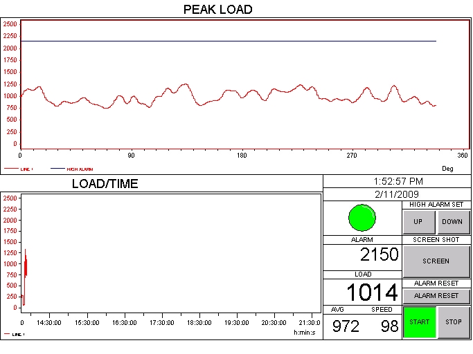 �ھ��Д�ؓ(f��)�d�O(ji��n)�yϵ�y(t��ng)CLI