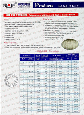 �\�]�|�K/�����|�K