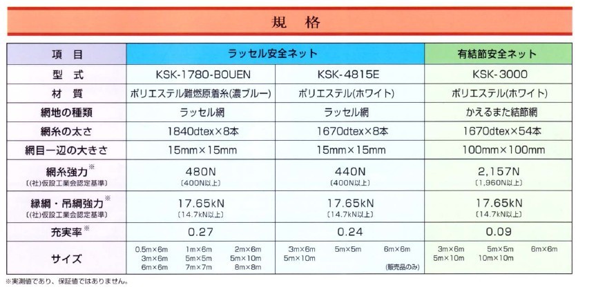 �����ð�ȫ�W(w��ng)