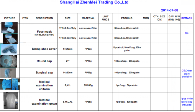 �o(w��)�����a(ch��n)Ʒ