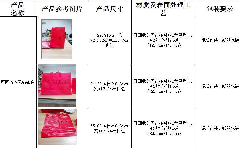 �o������   