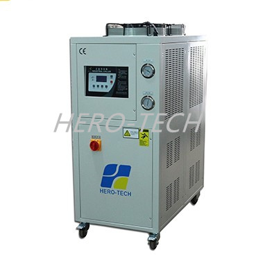 ѭ�h(hu��n)��sˮ�C(j��)