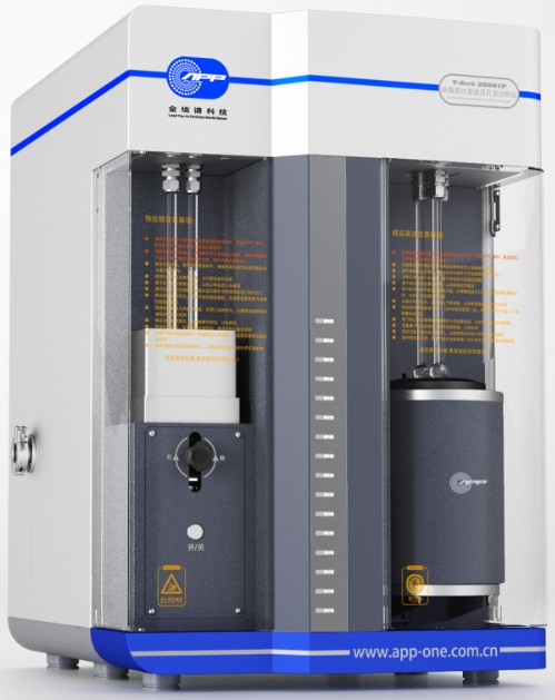 ���΢�׷����x