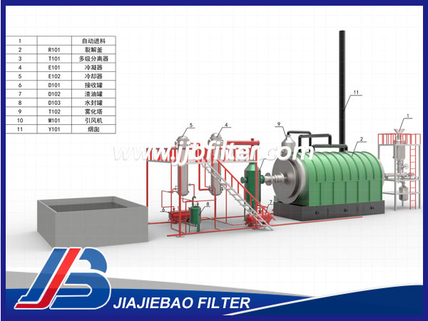 ���z�ѽ⟒���O(sh��)��JJB-XJ10