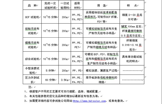 ��(sh��)�(y��n)���z�O(sh��)�� 