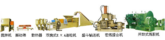 �ܟ��C(j��)