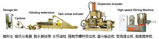 ���z�����C(j��).���z�����C(j��)