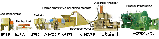 EVA�����C(j��).EVA�����C(j��)