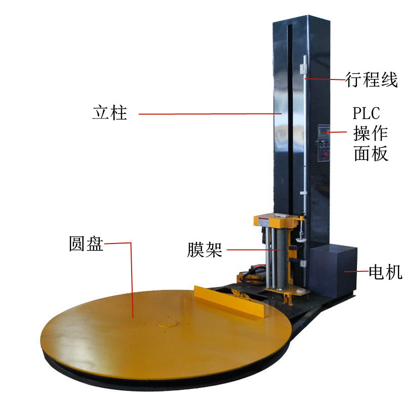 �A(y��)�����p�@�C(j��)