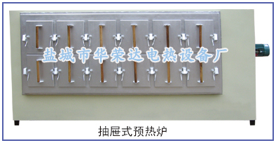 ���ʽ�A(y��)��t