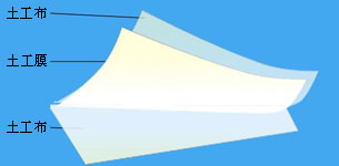 ��(f��)������Ĥ���a(ch��n)����(li��n)�x