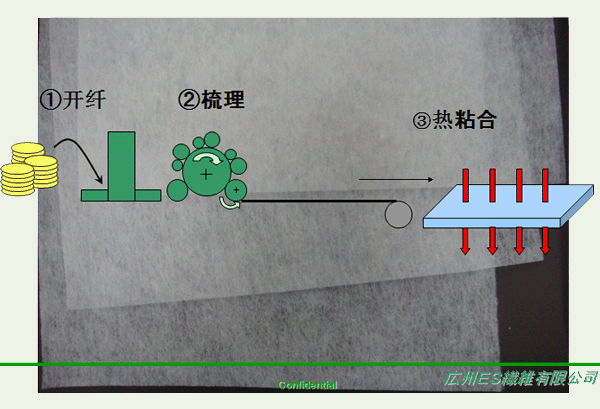 ���L(f��ng)��(f��)�ϟo����